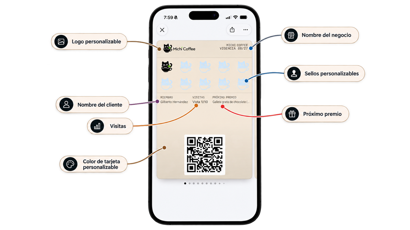 Tarjeta de lealtad guardada en Apple Wallet